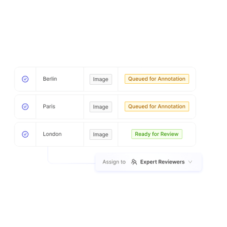 Annotator management at scale