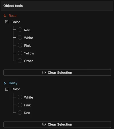 Image ontology for flowers